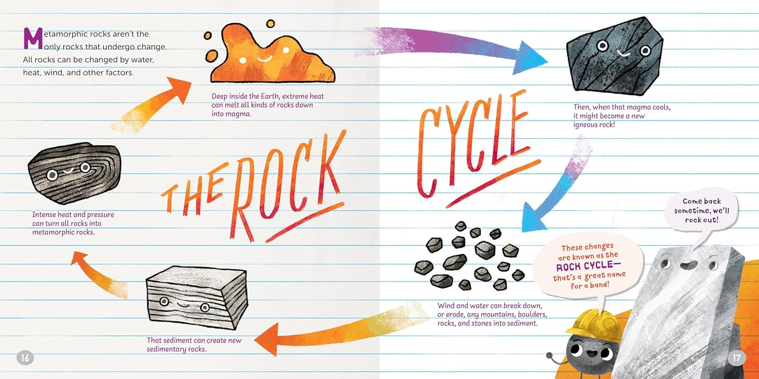 Talking Rocks and Minerals