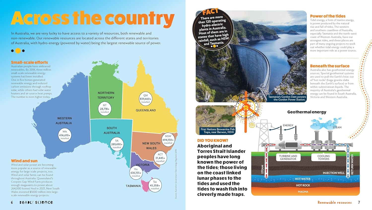 Deadly Science: Renewable Resources