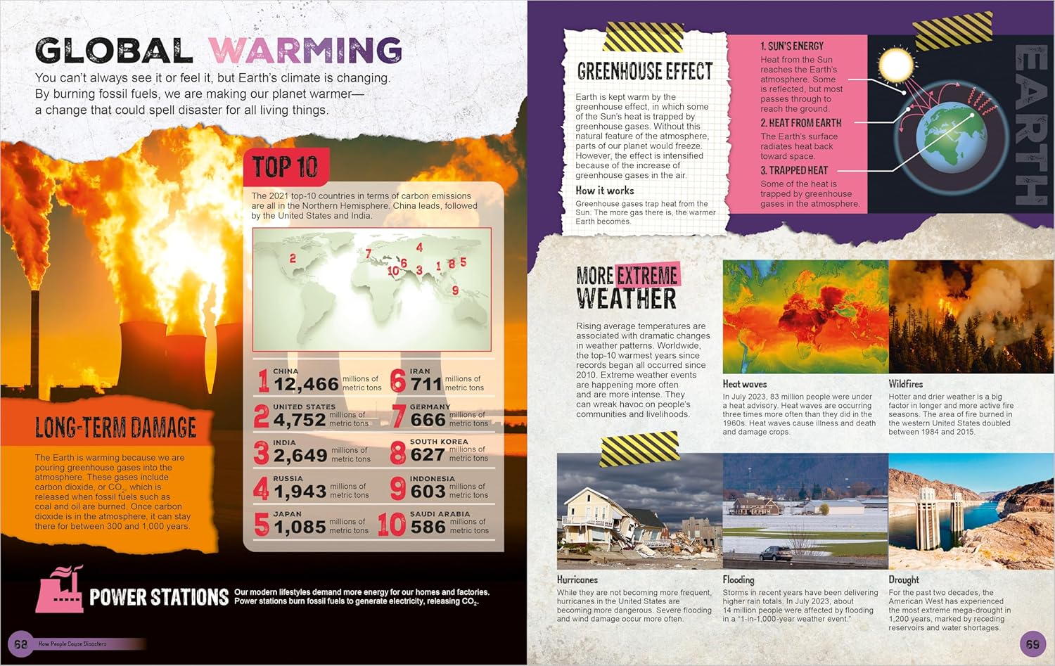 Disasters: Seriously Deadly Facts About Natural Disasters