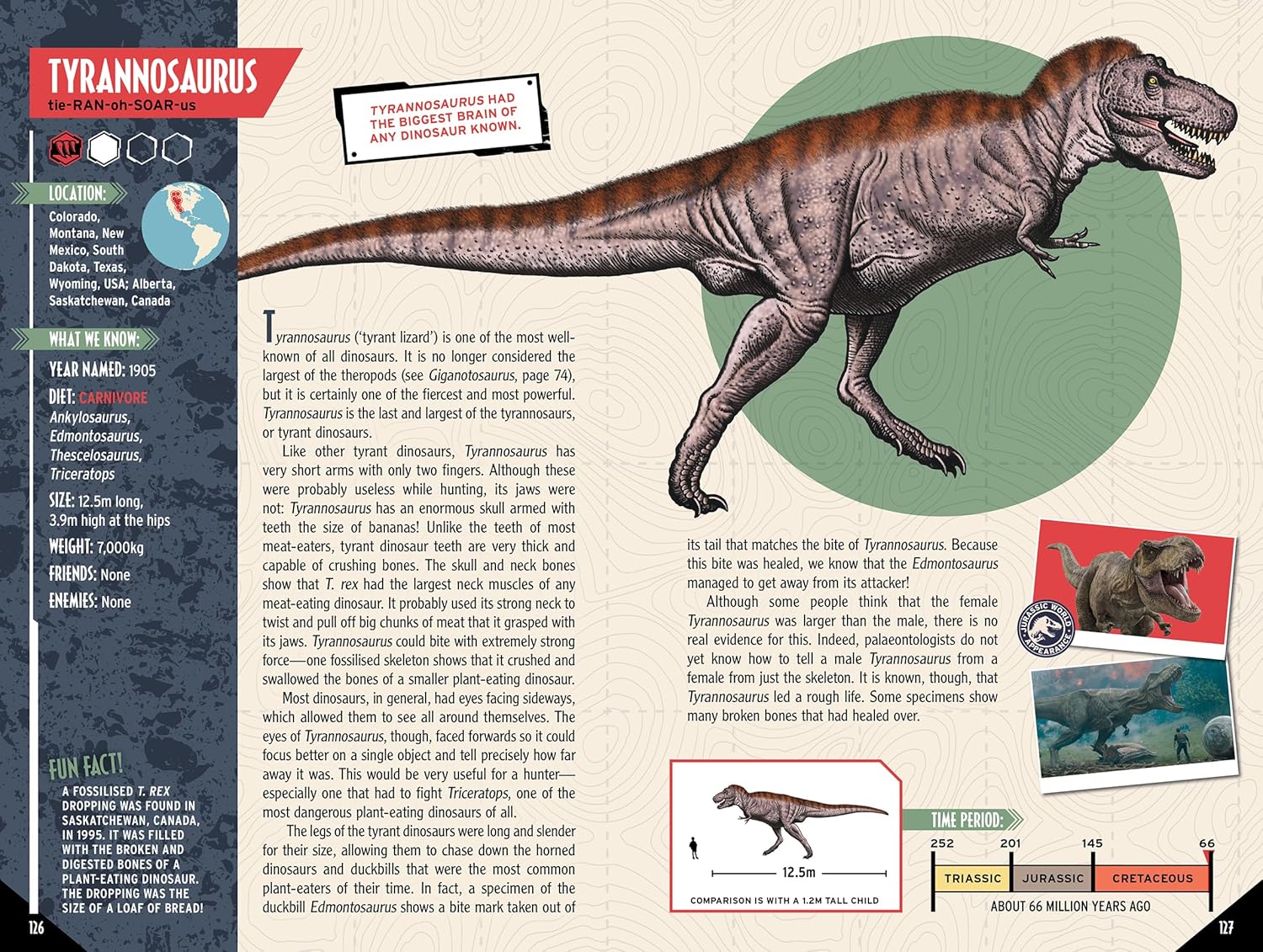 Jurassic World: Dinosaur Field Guide
