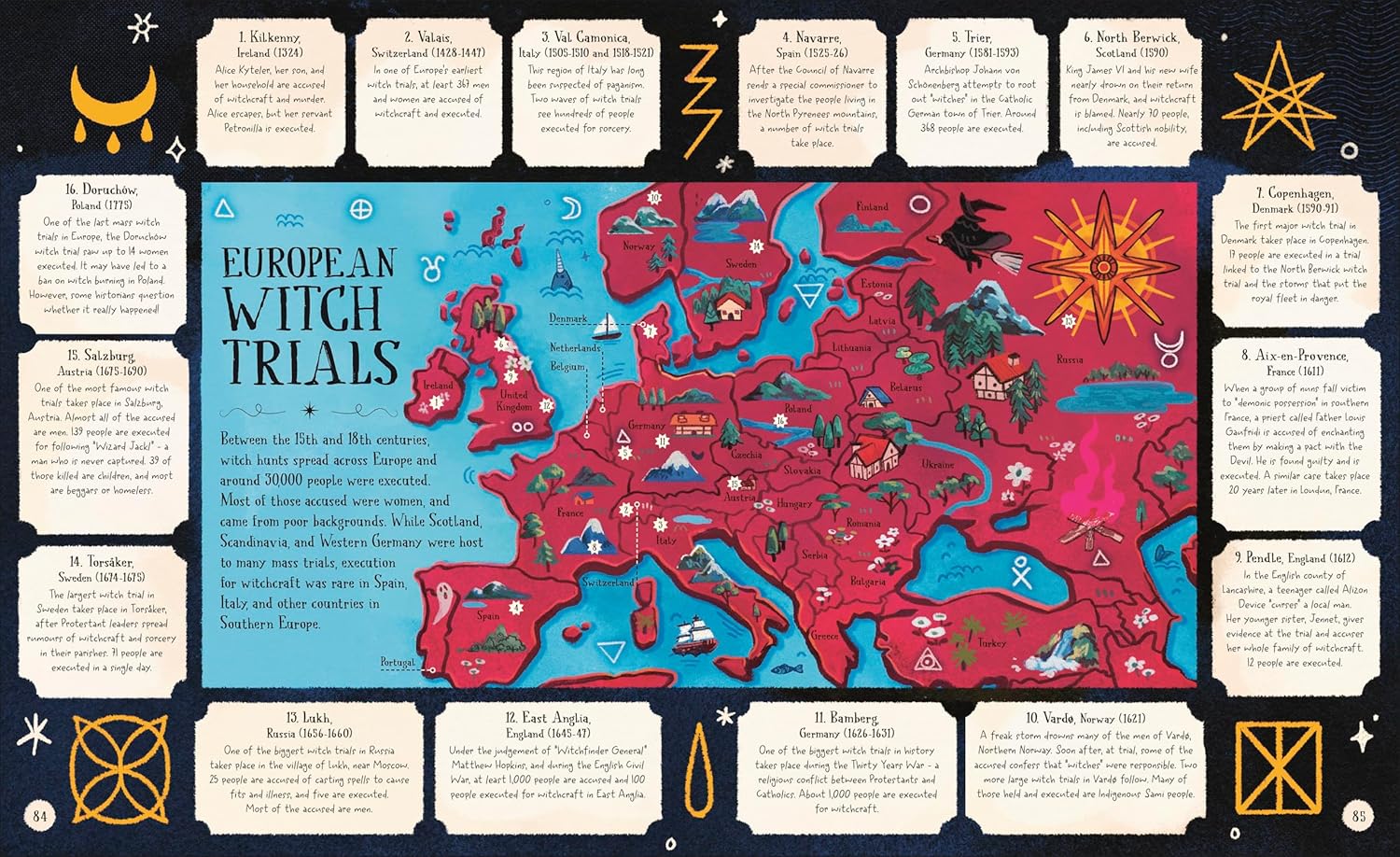 The Extraordinary History of Witches