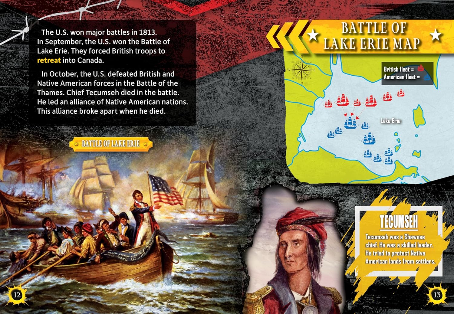 War Histories: The War of 1812