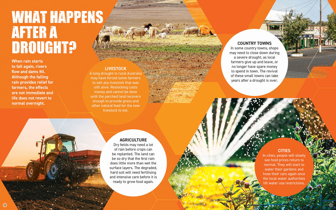 Natural Disasters: Drought in Australia