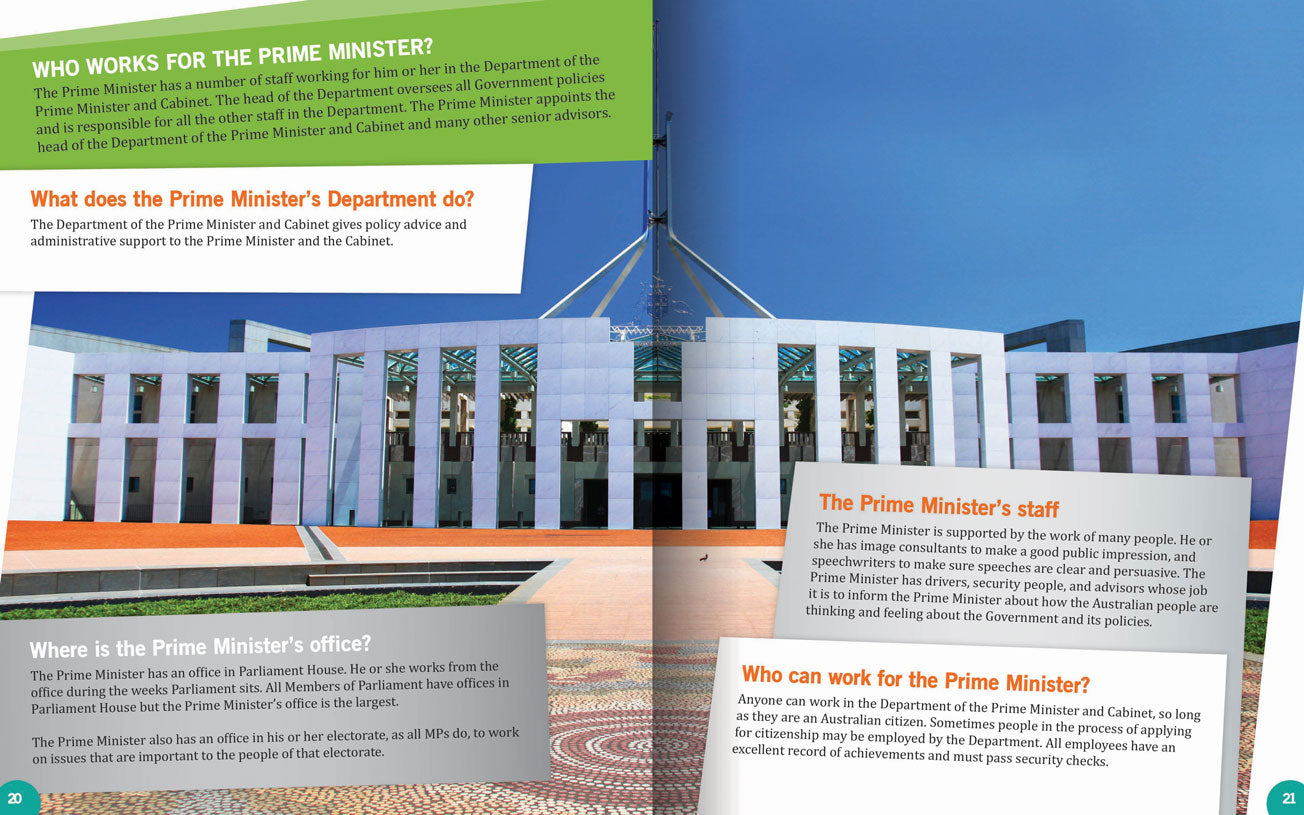 Democracy and the Australian Government: All the Prime Ministers of Australia