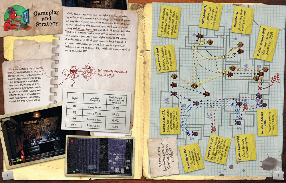 Five Nights at Freddy's: Ultimate Guide Version 2.0