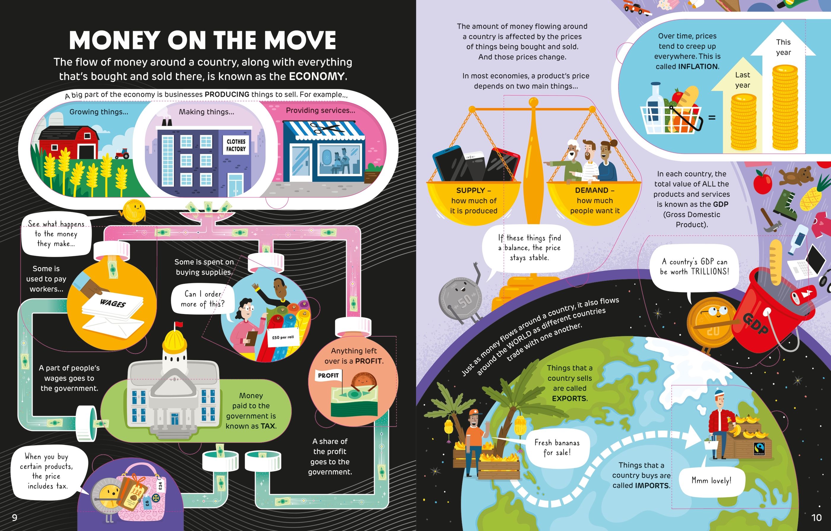 How It Works- Money