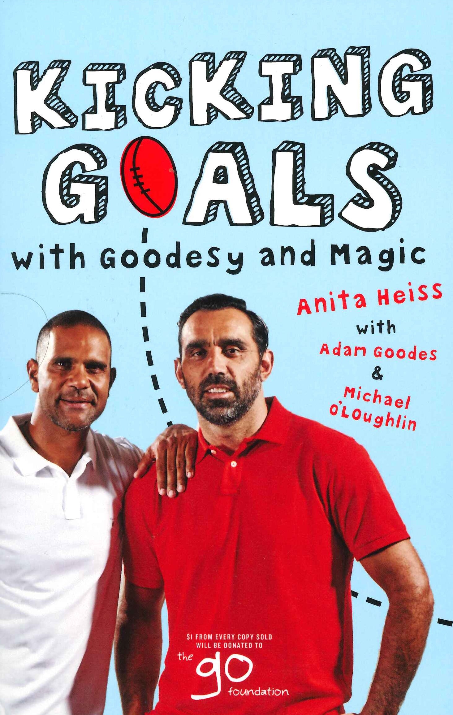 Kicking Goals with Goodesy and Magic