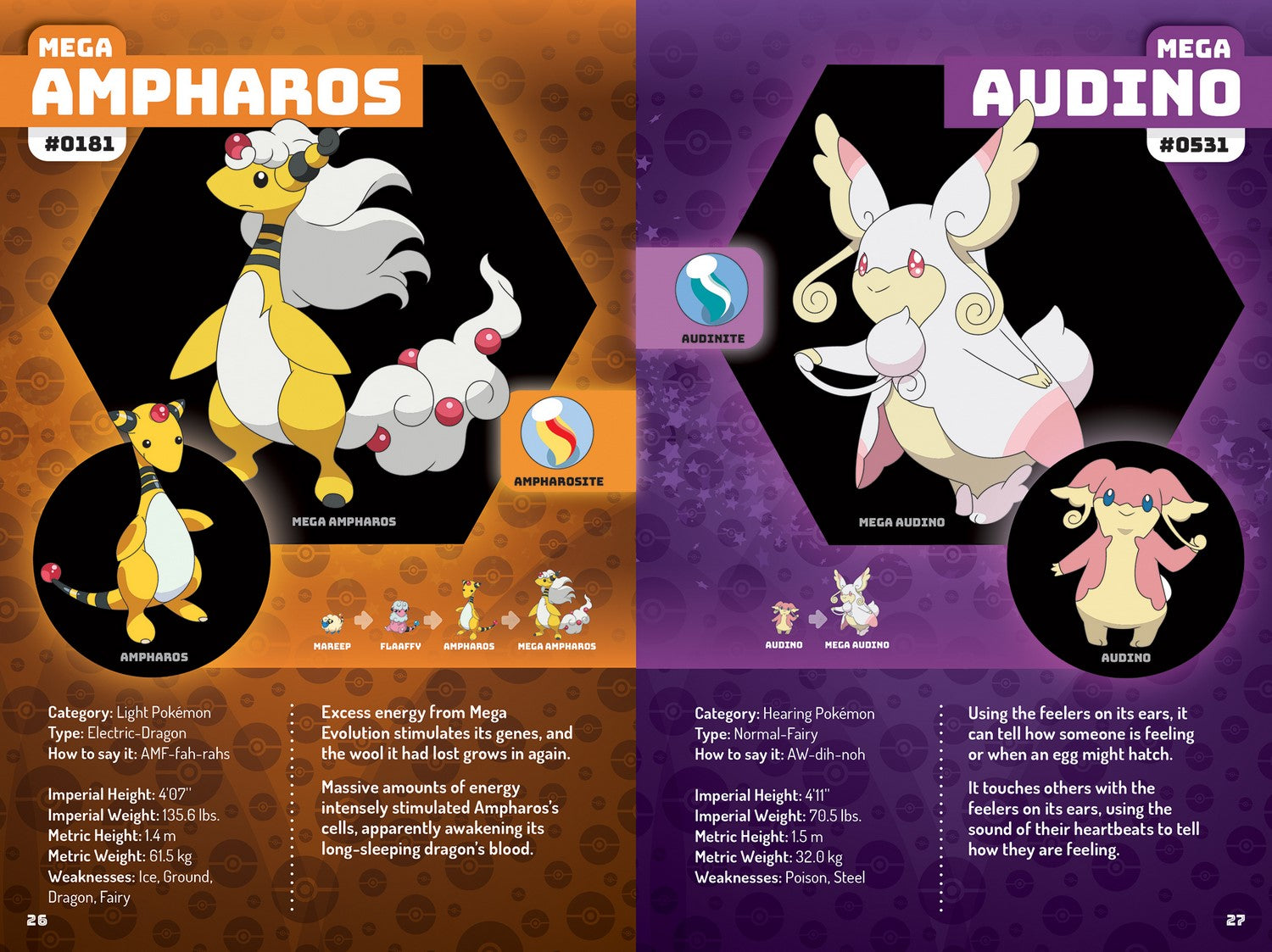 Pokemon: Mega Evolution Handbook