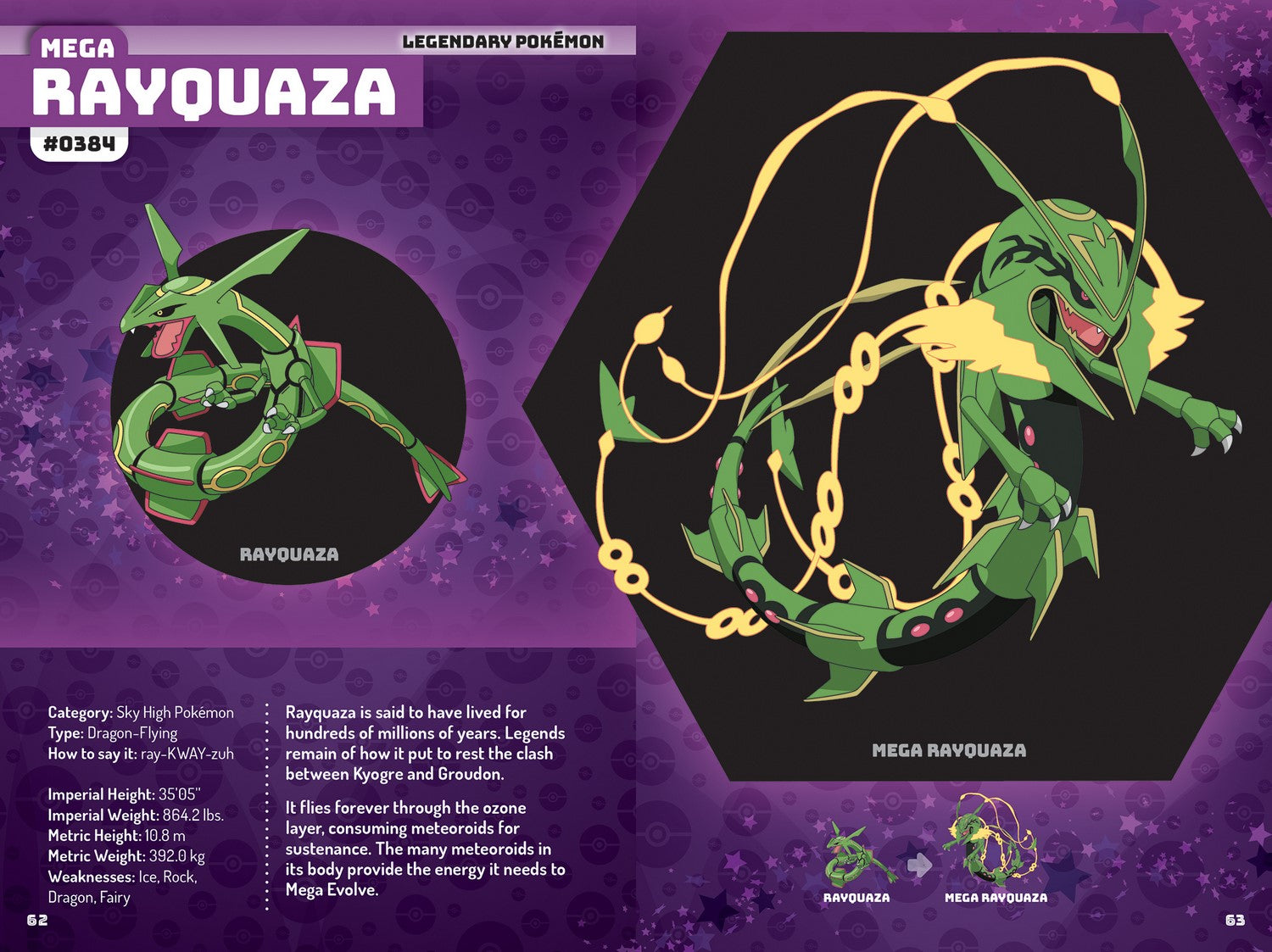 Pokemon: Mega Evolution Handbook