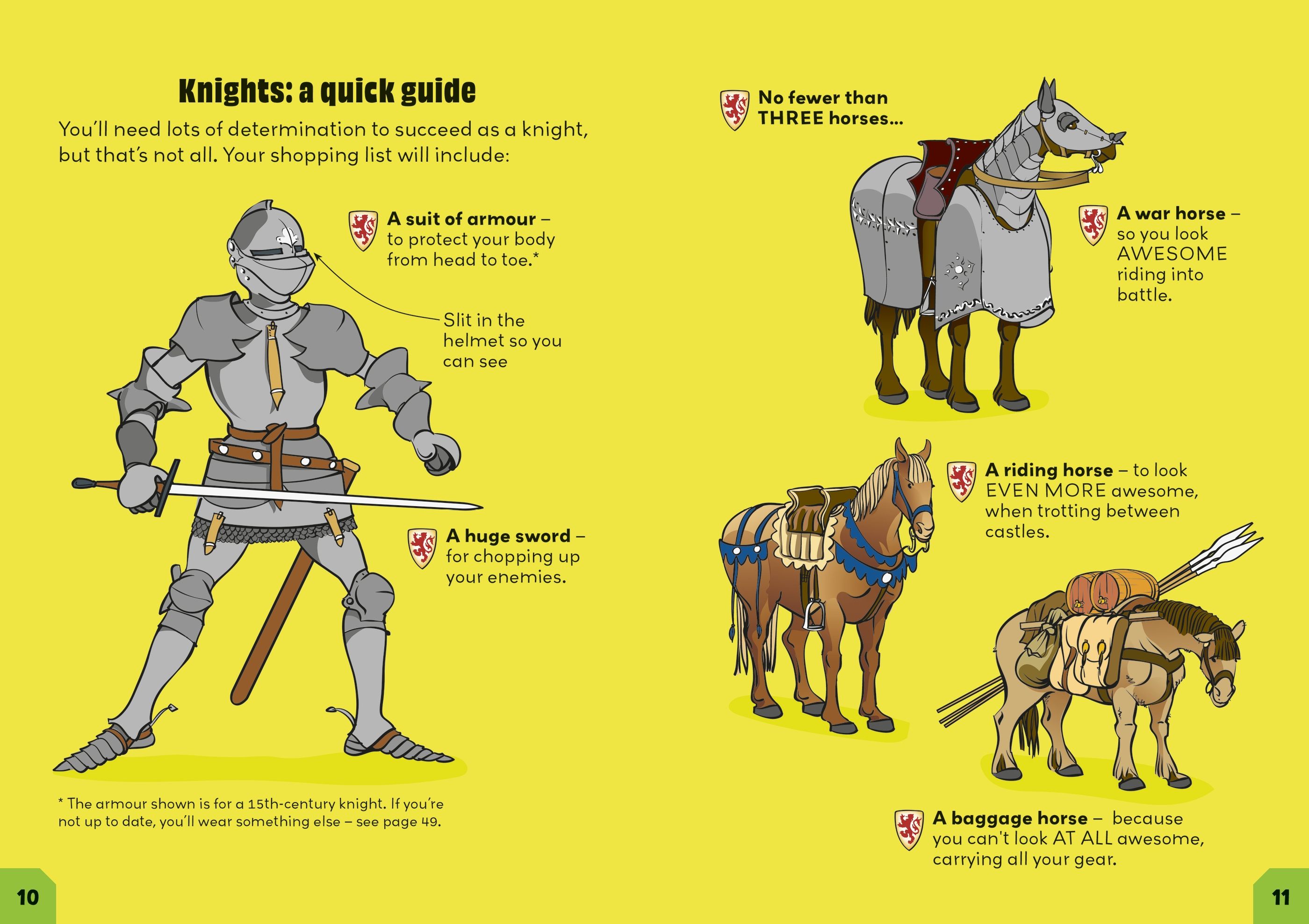 How to Be a Knight