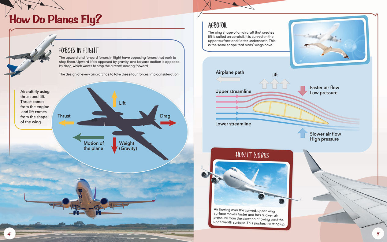 Fantastic Facts: Aircraft