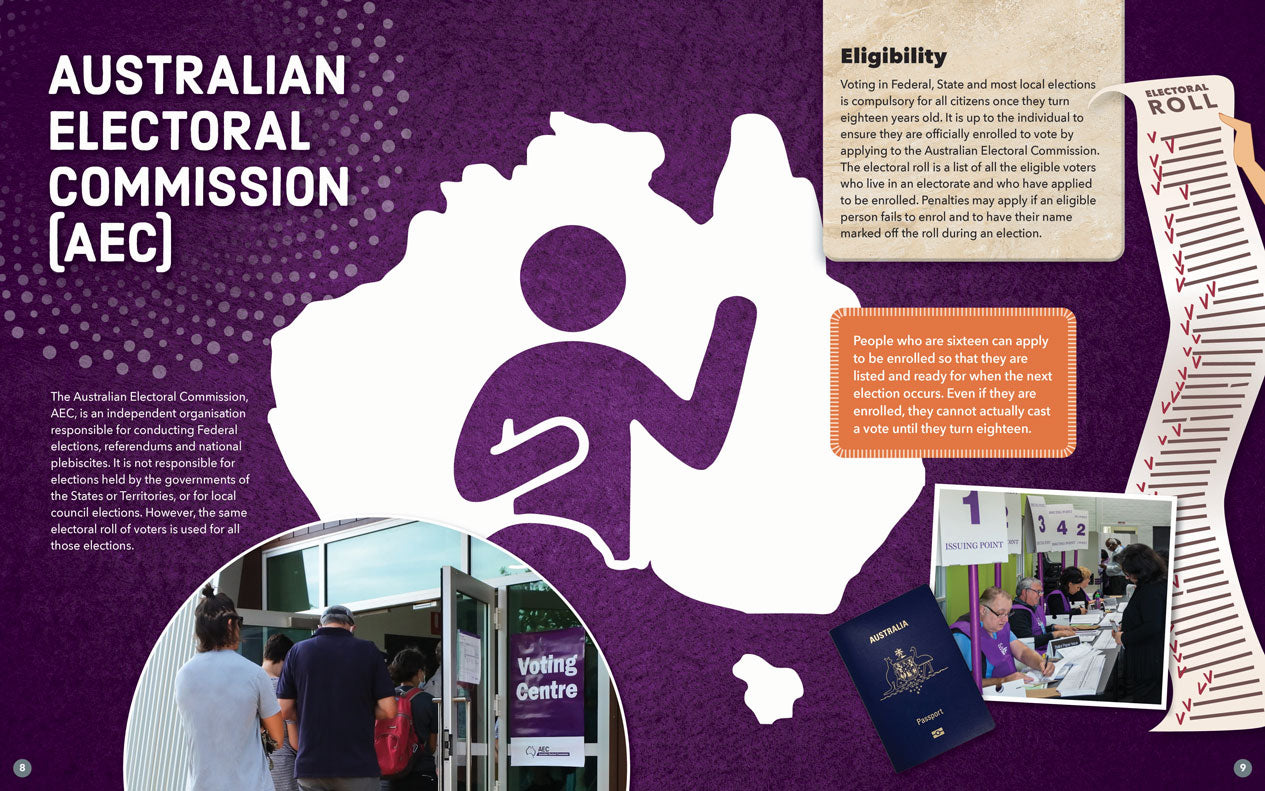 Government In Australia: The Citizens Have Voted