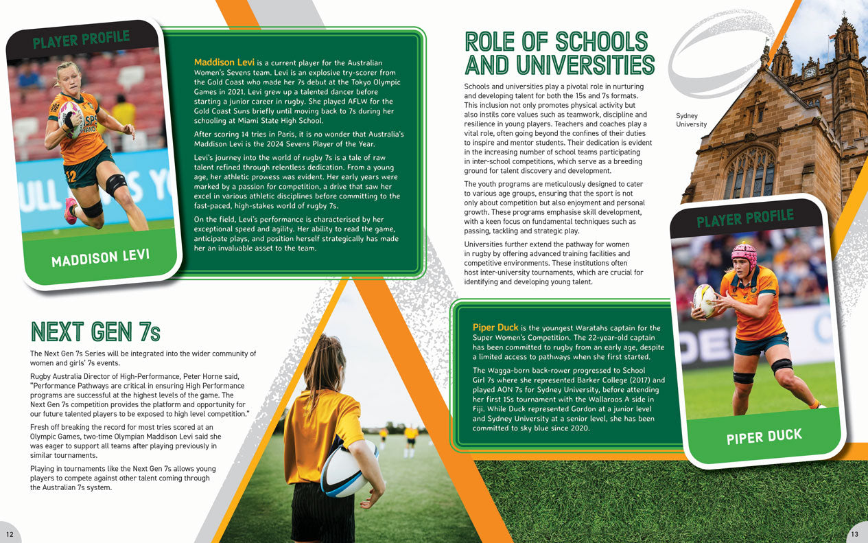 Women in Great Aussie Sports: Women's Rugby