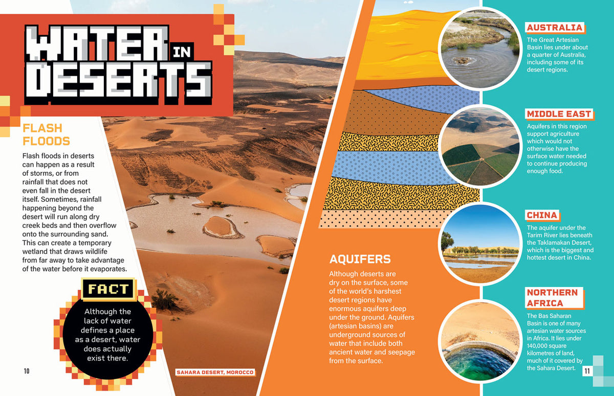 Biomes: Desert