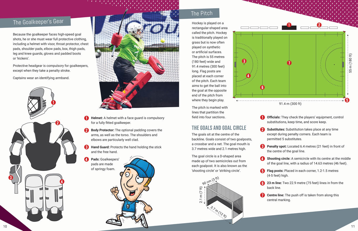 Play The Game: Hockey