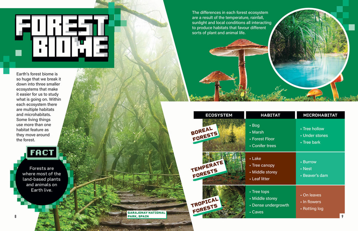 Biomes: Forest