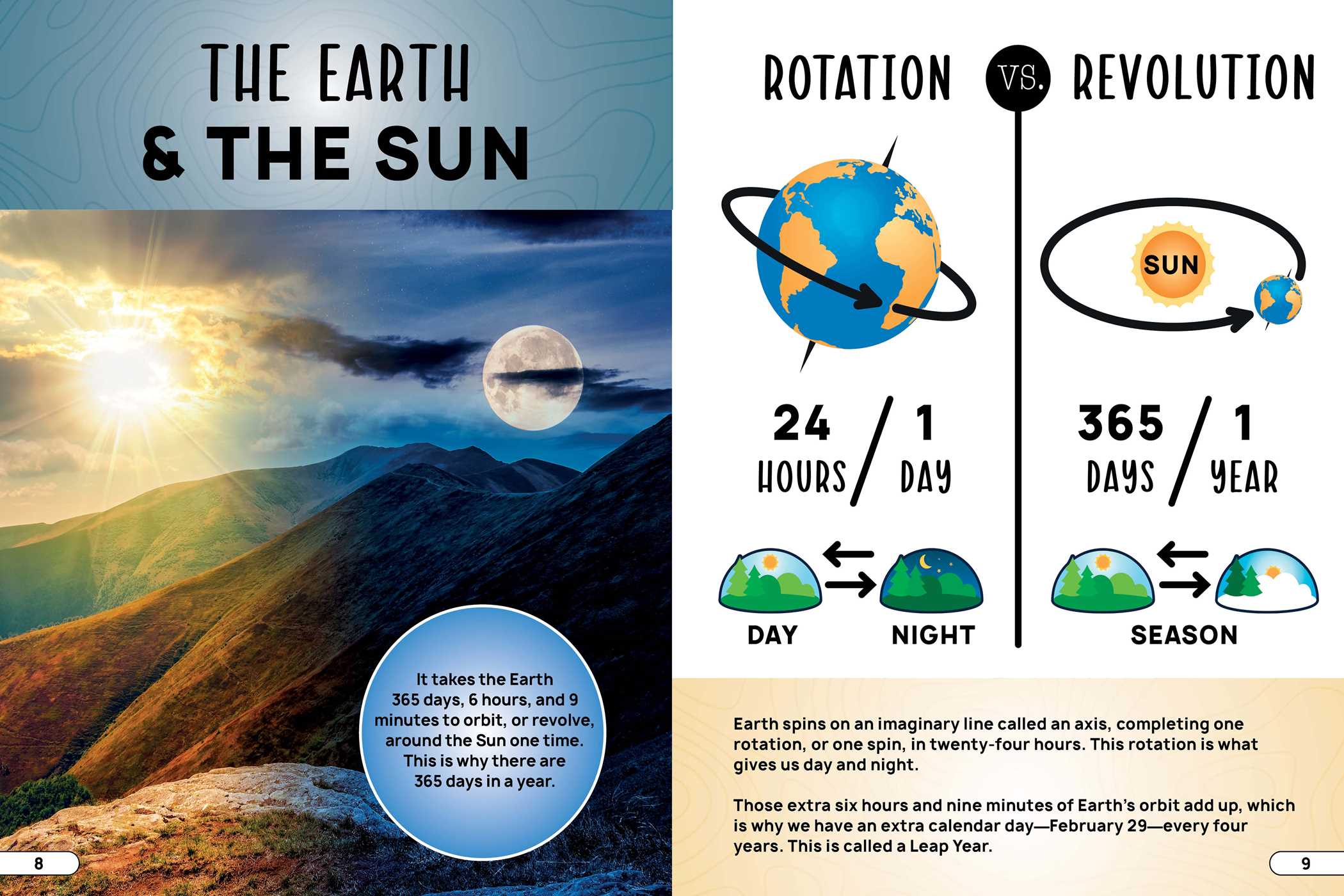 Smithsonian Explores: Outer Space