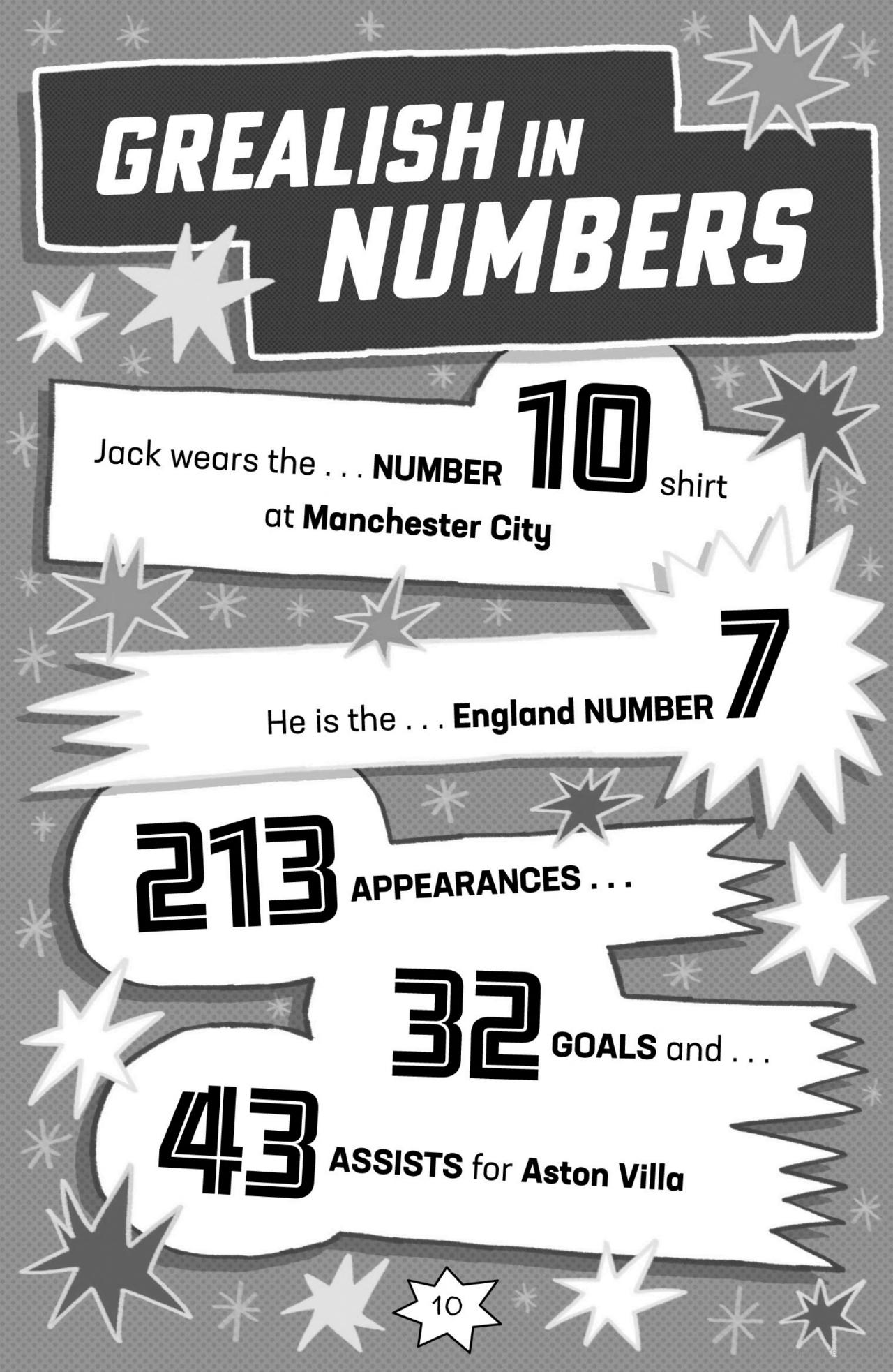 Football Superstars: Grealish Rules