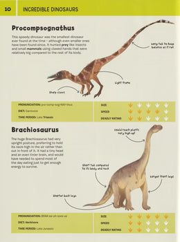 Dinosaurs Series 4 Pack