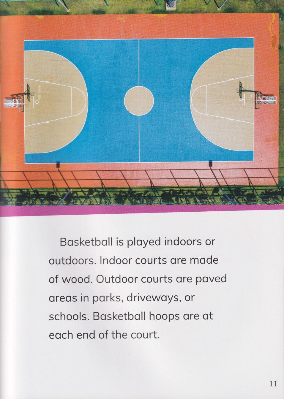 Sports Are The Best!: Basketball is the Best