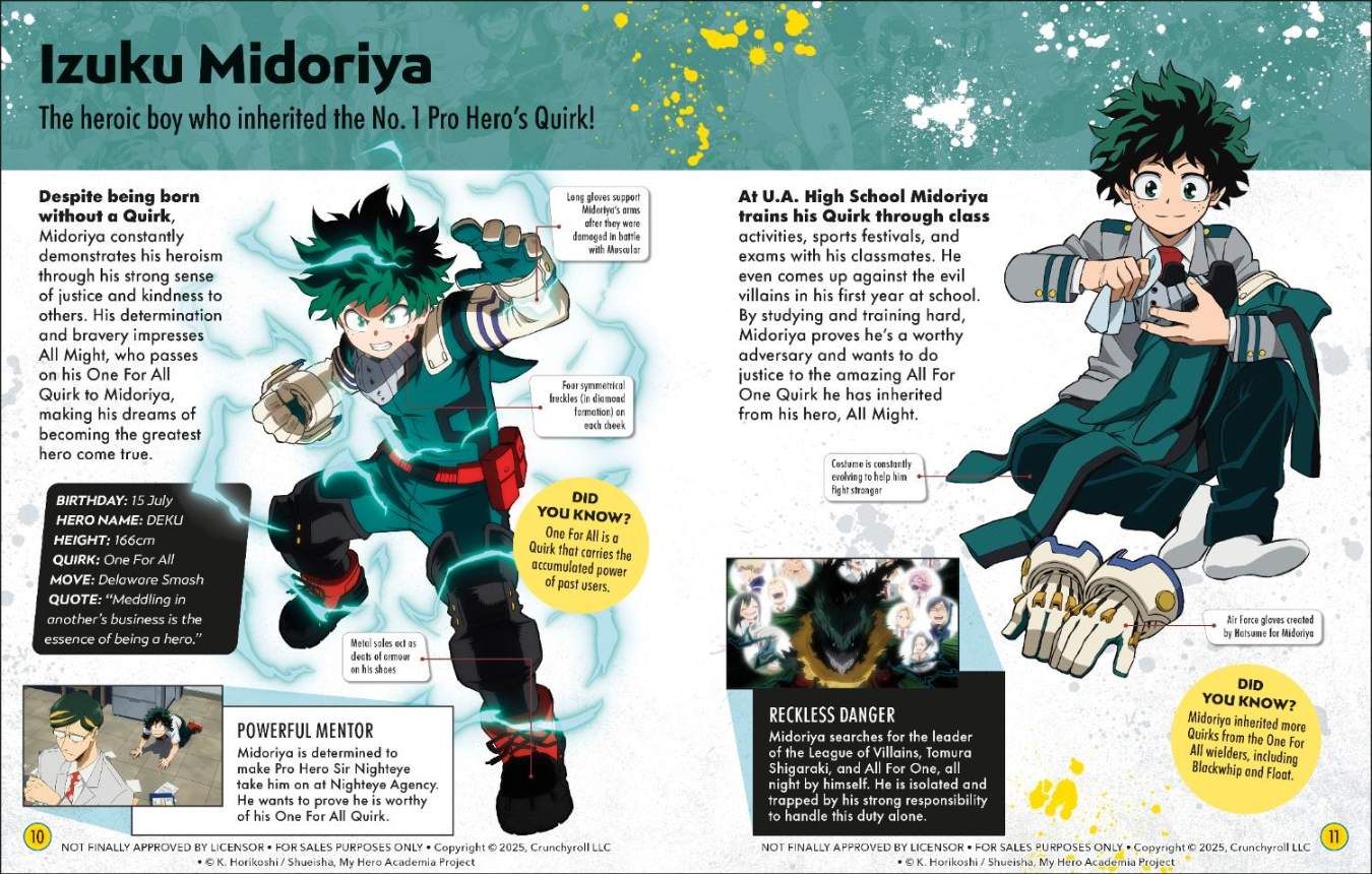 My Hero Academia Character Encyclopedia