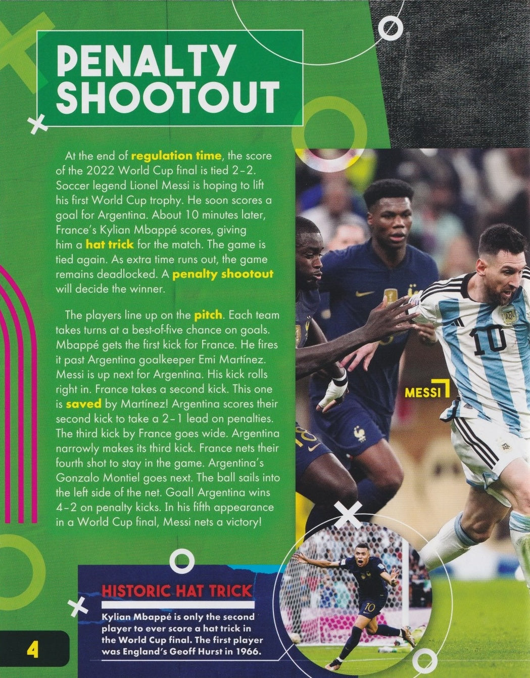 Everything Sports: Everything World Cup
