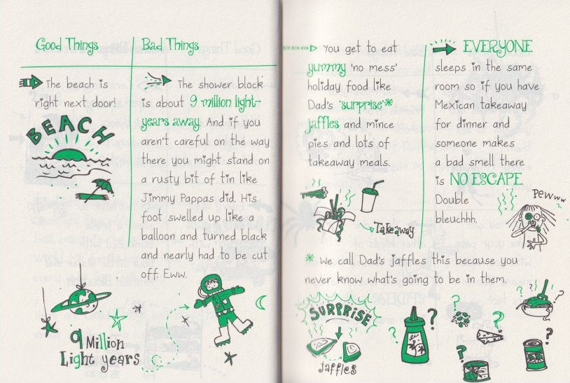 Ella Diaries: 2 Books In 1 - Christmas Adventures