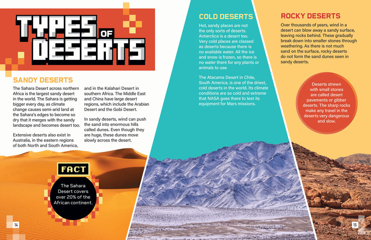 Biomes: Desert