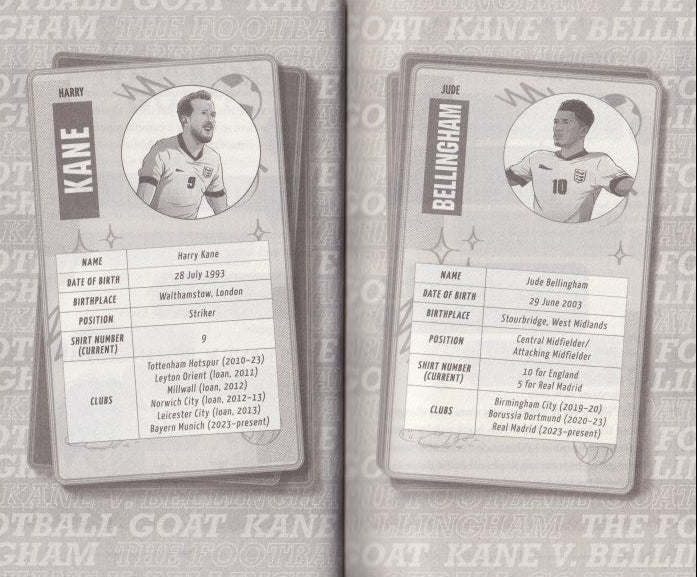 The Football GOAT: Kane v. Bellingham