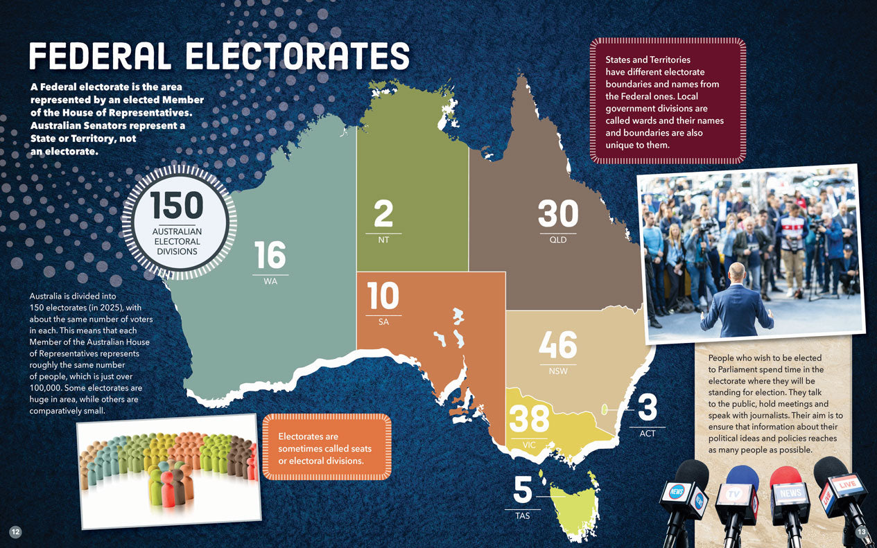 Government In Australia: The Citizens Have Voted