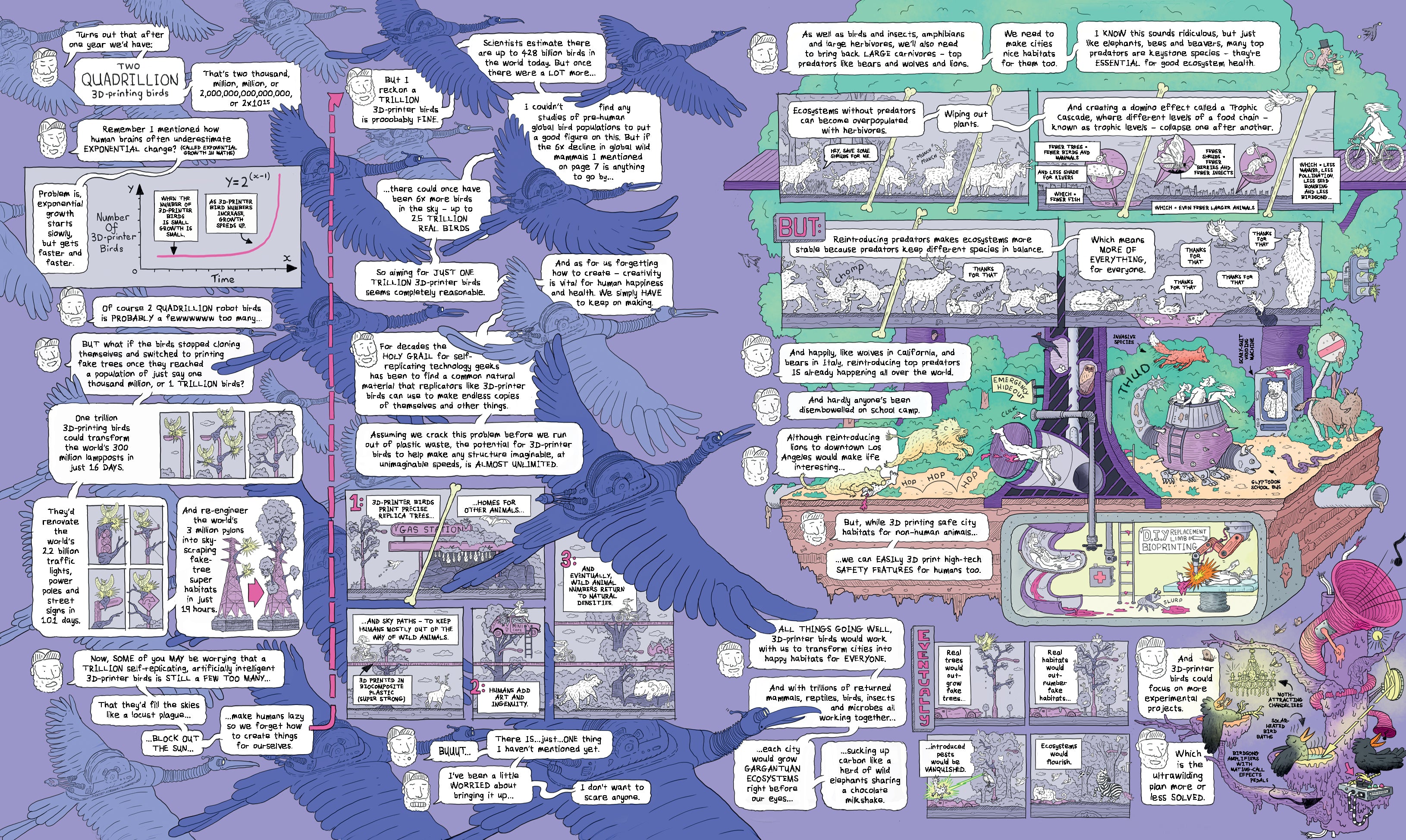 Ultrawild: An Audacious Plan to Rewild Every City on Earth