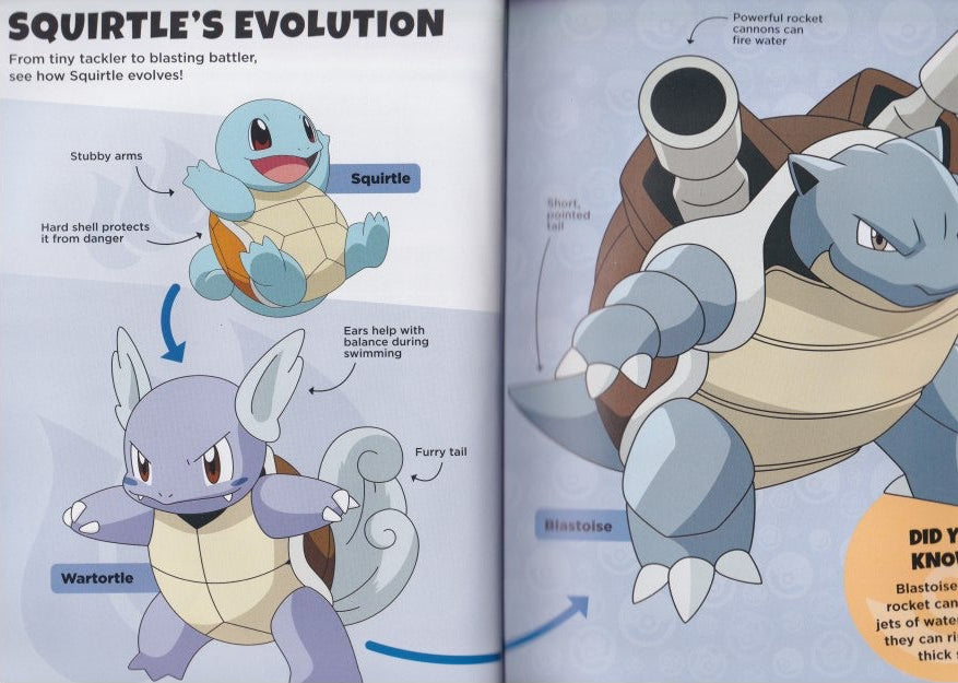 Pokemon Evolutions Guide