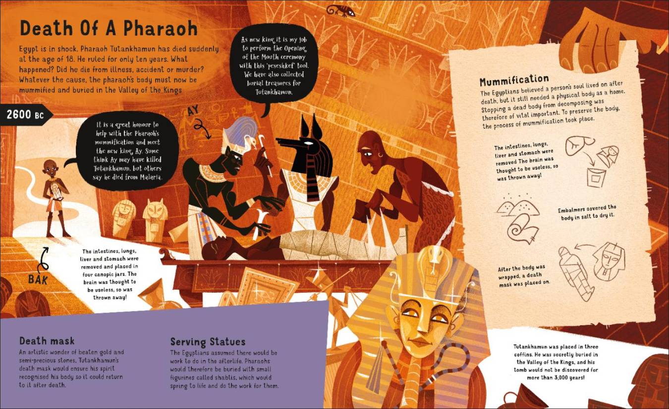 Let's Meet the Ancient Egyptians