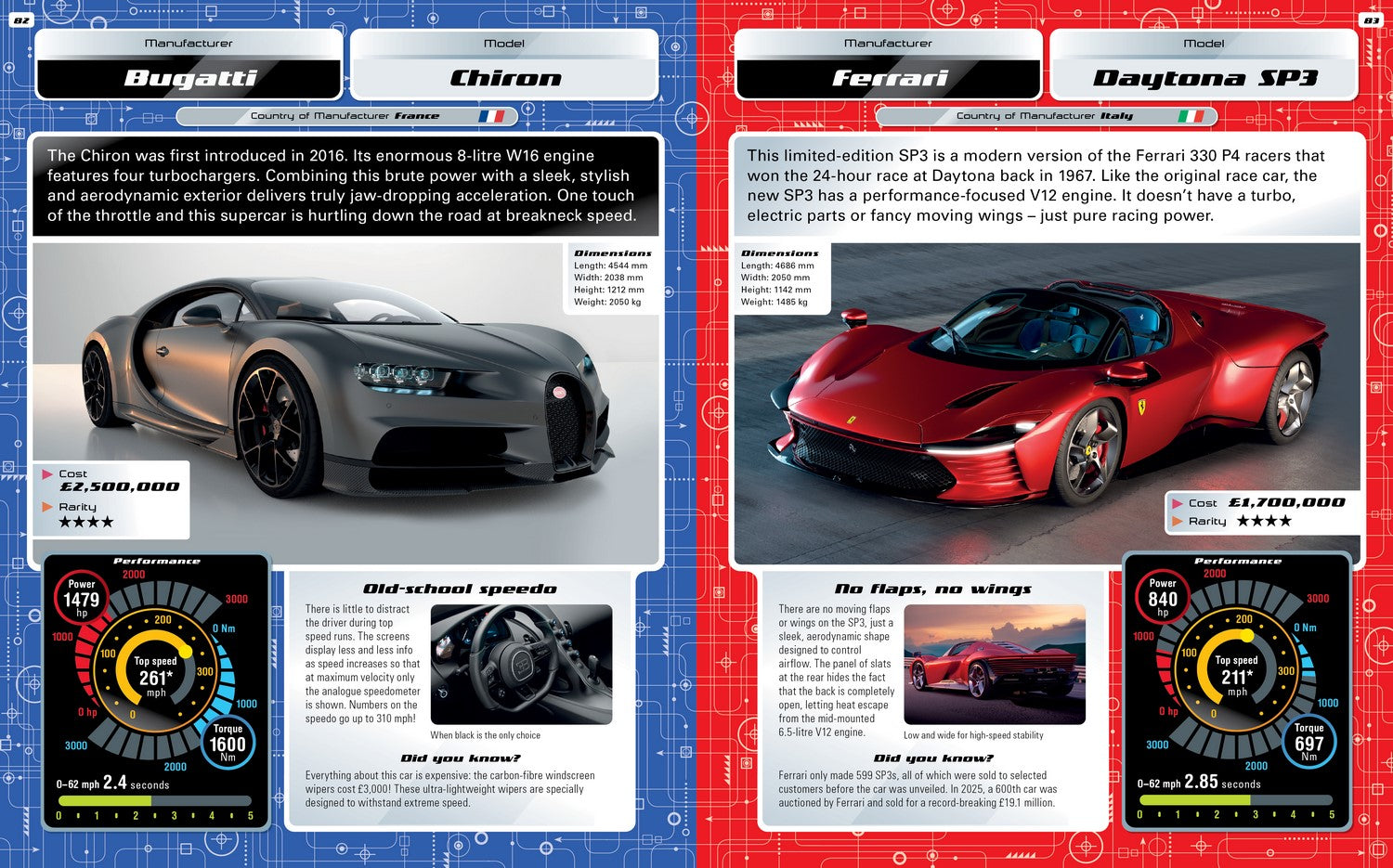 Ultimate Supercars