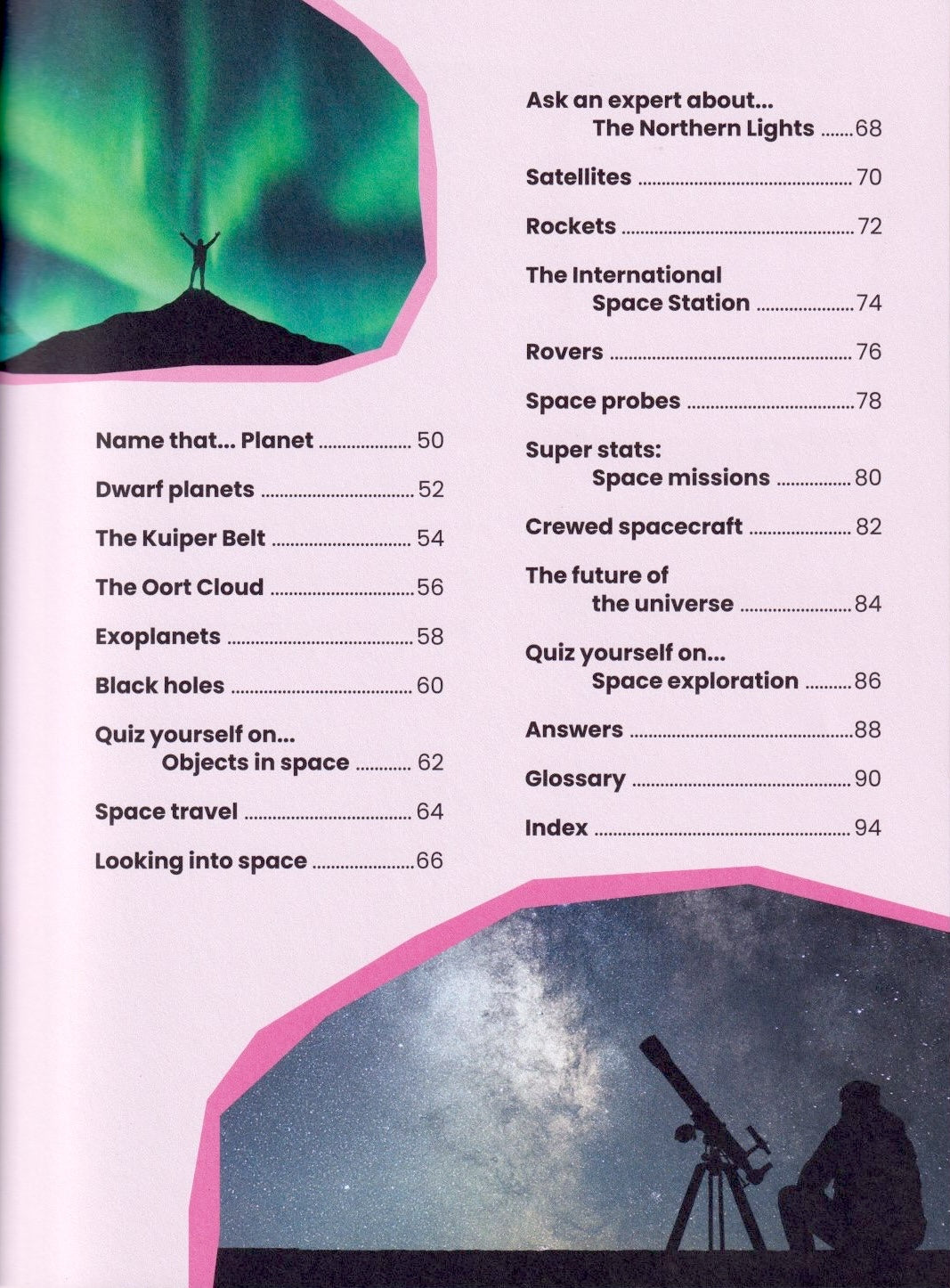 All About Space