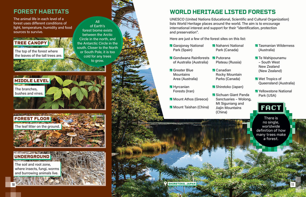 Biomes: Forest