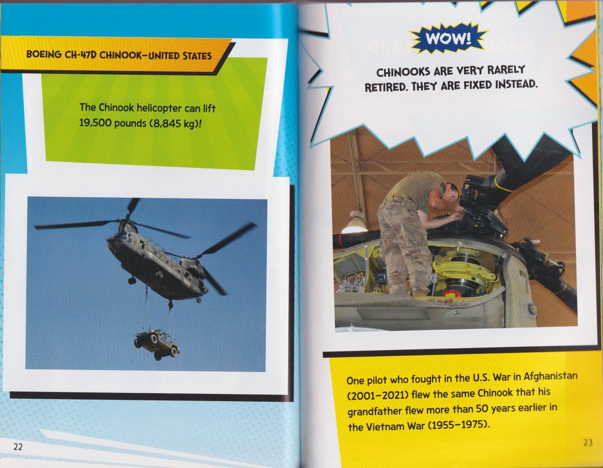 Fact Frenzy: Military Machine Fact Frenzy!