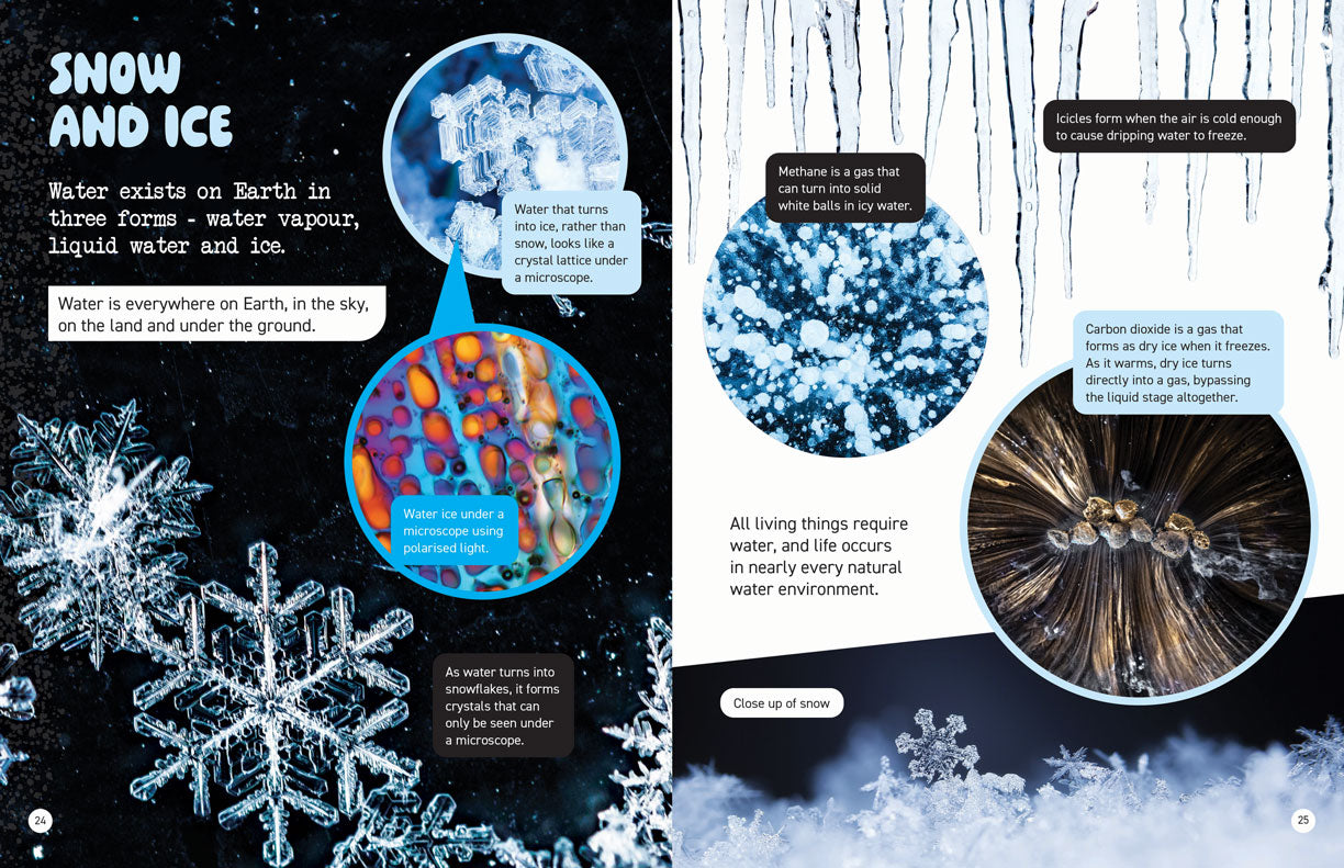 Microscopic and Hidden Life: Hidden Earth