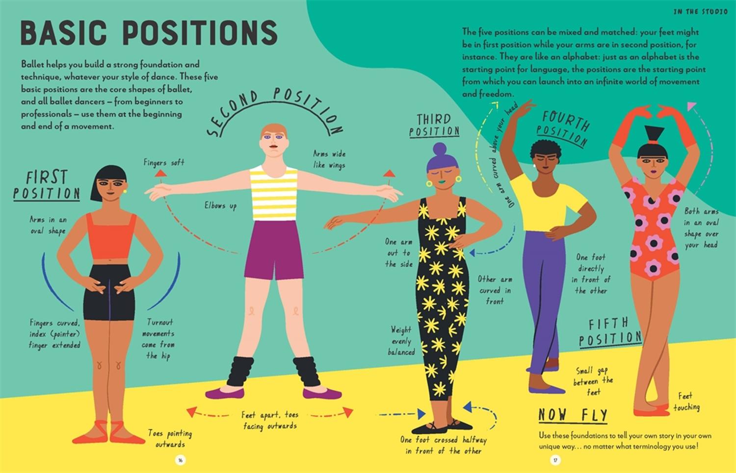 Anything is Possible with Ballet