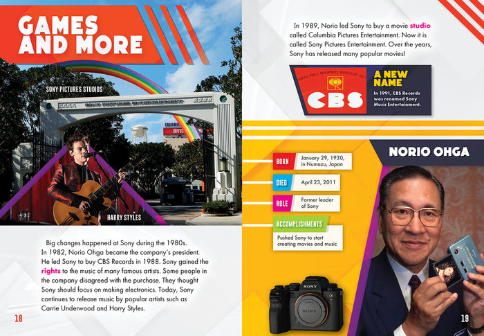 Behind the Brand: Sony
