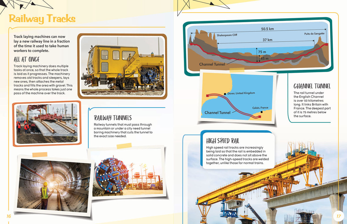 Fantastic Facts About: Construction Machines