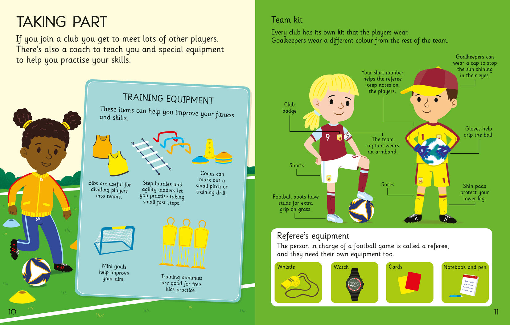 First Football Book
