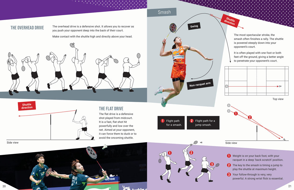 Play The Game: Badminton