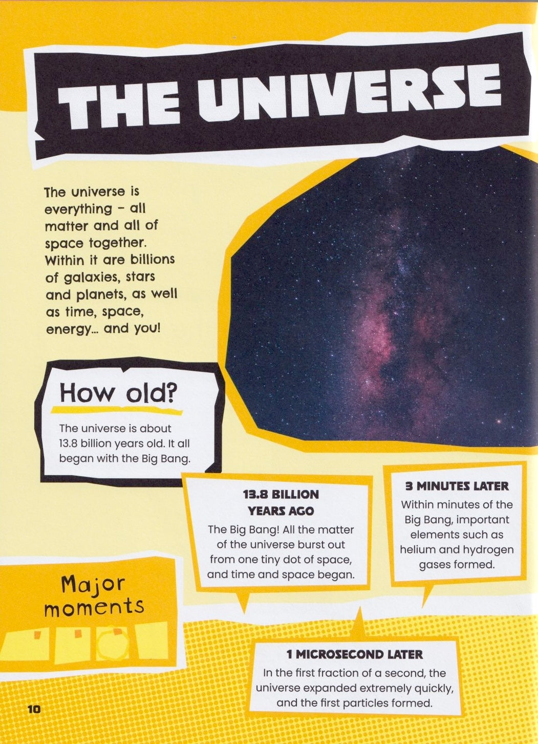 All About Space