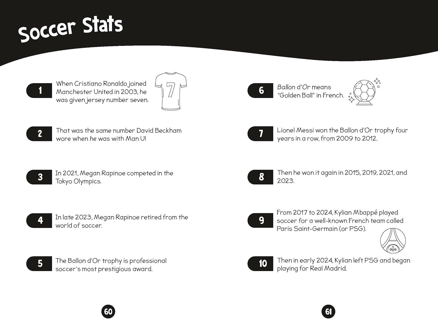 96 Facts About FIFA