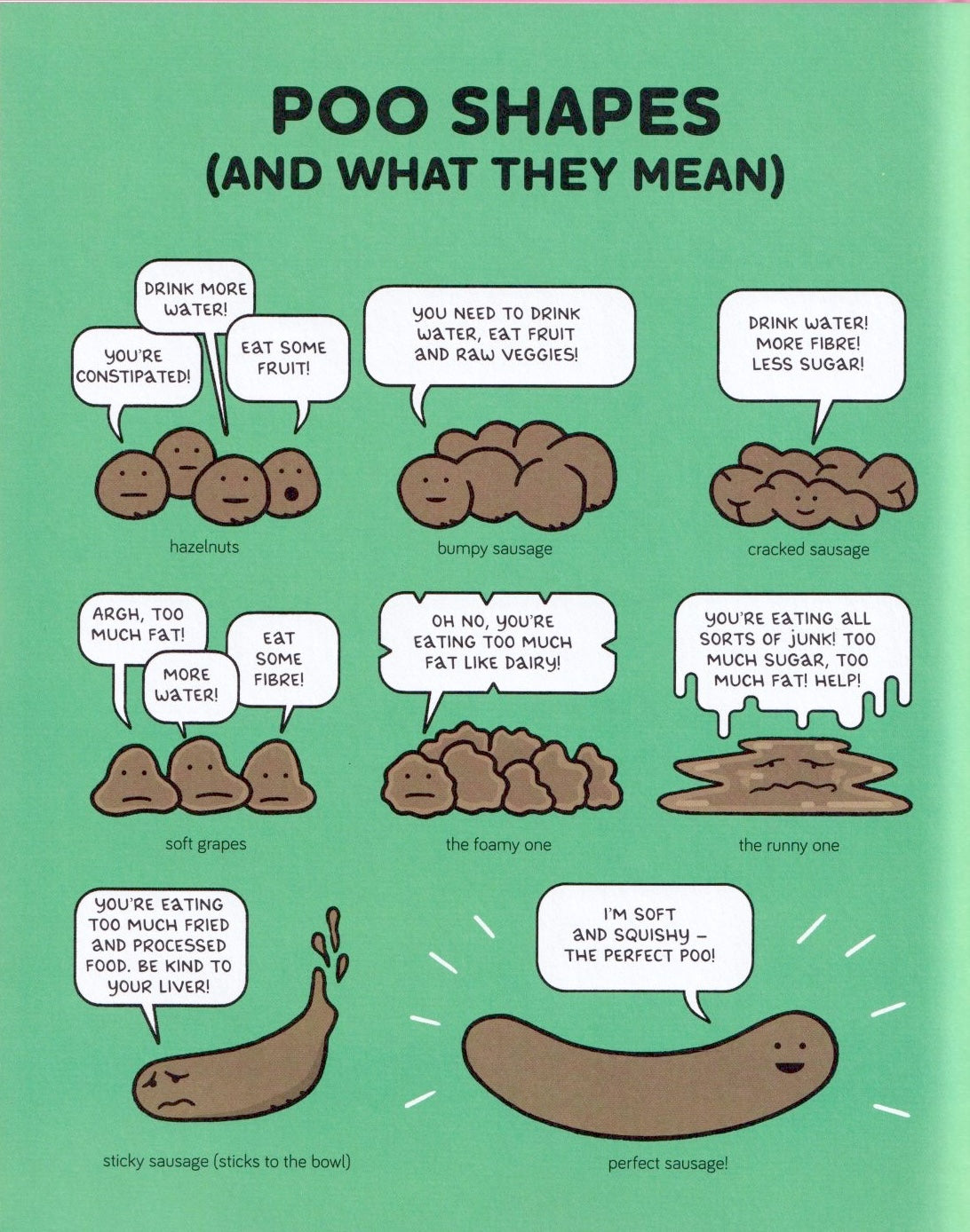 Marvellous Poo