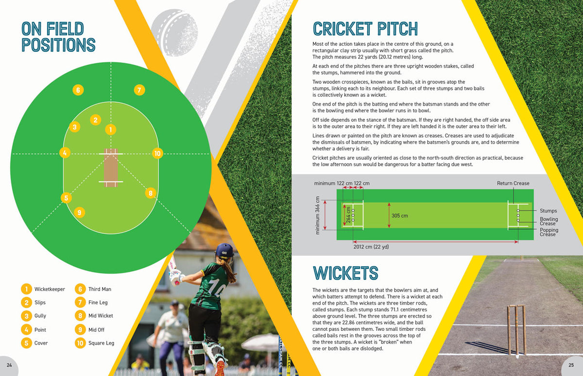 Women in Great Aussie Sports: Women's Cricket