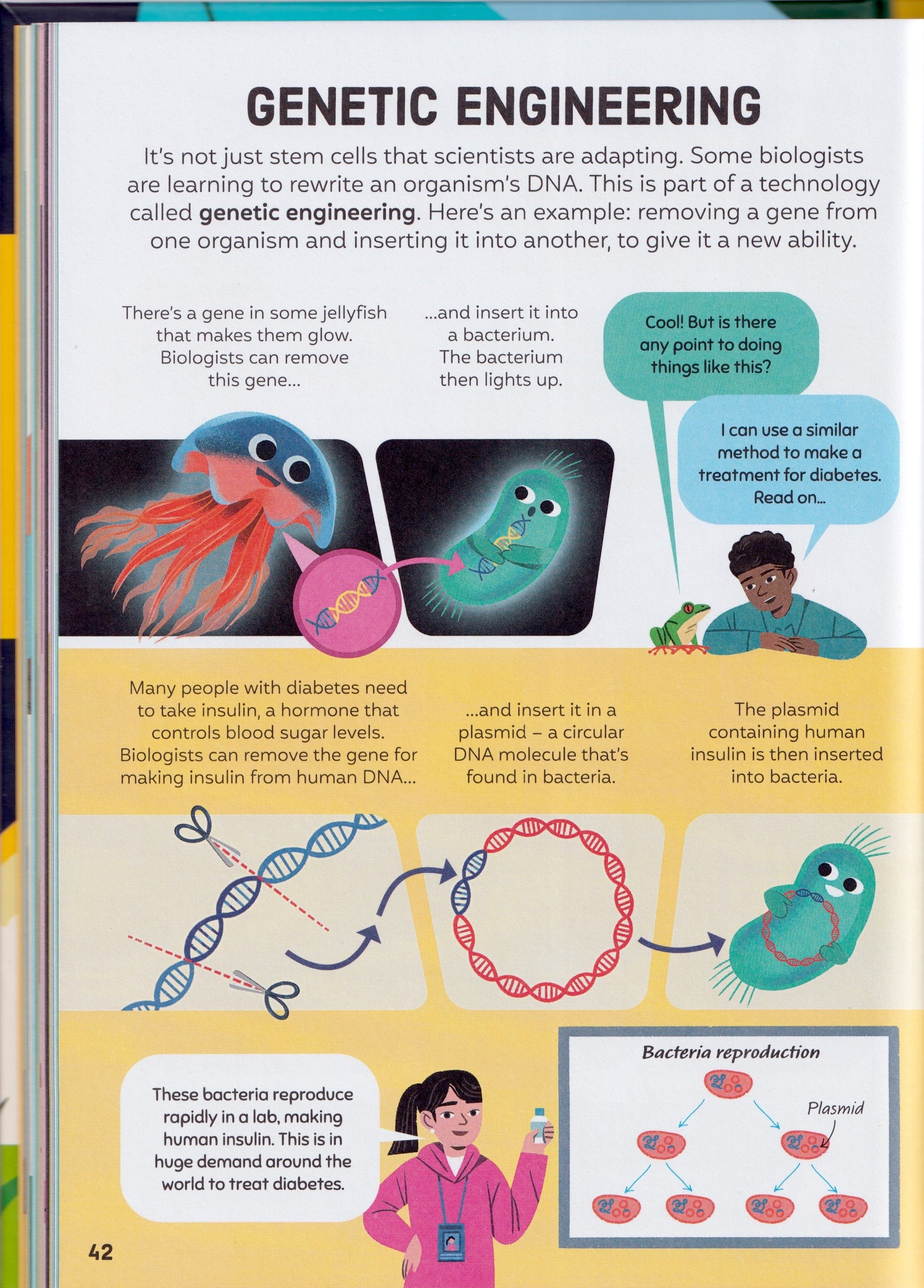 Biology for Beginners