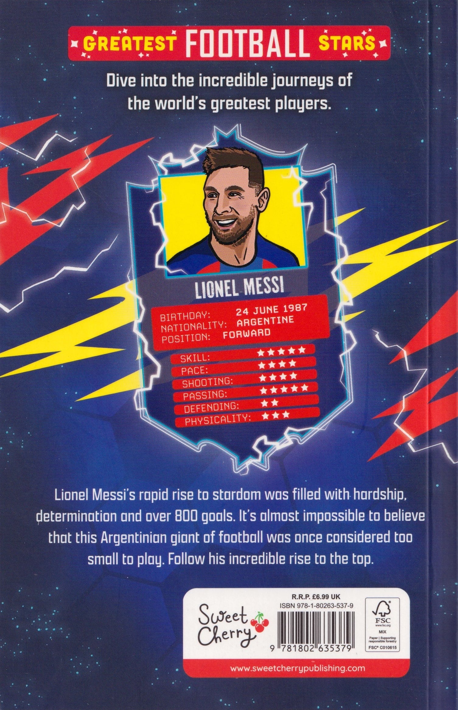 Greatest Football stars: Lionel Messi