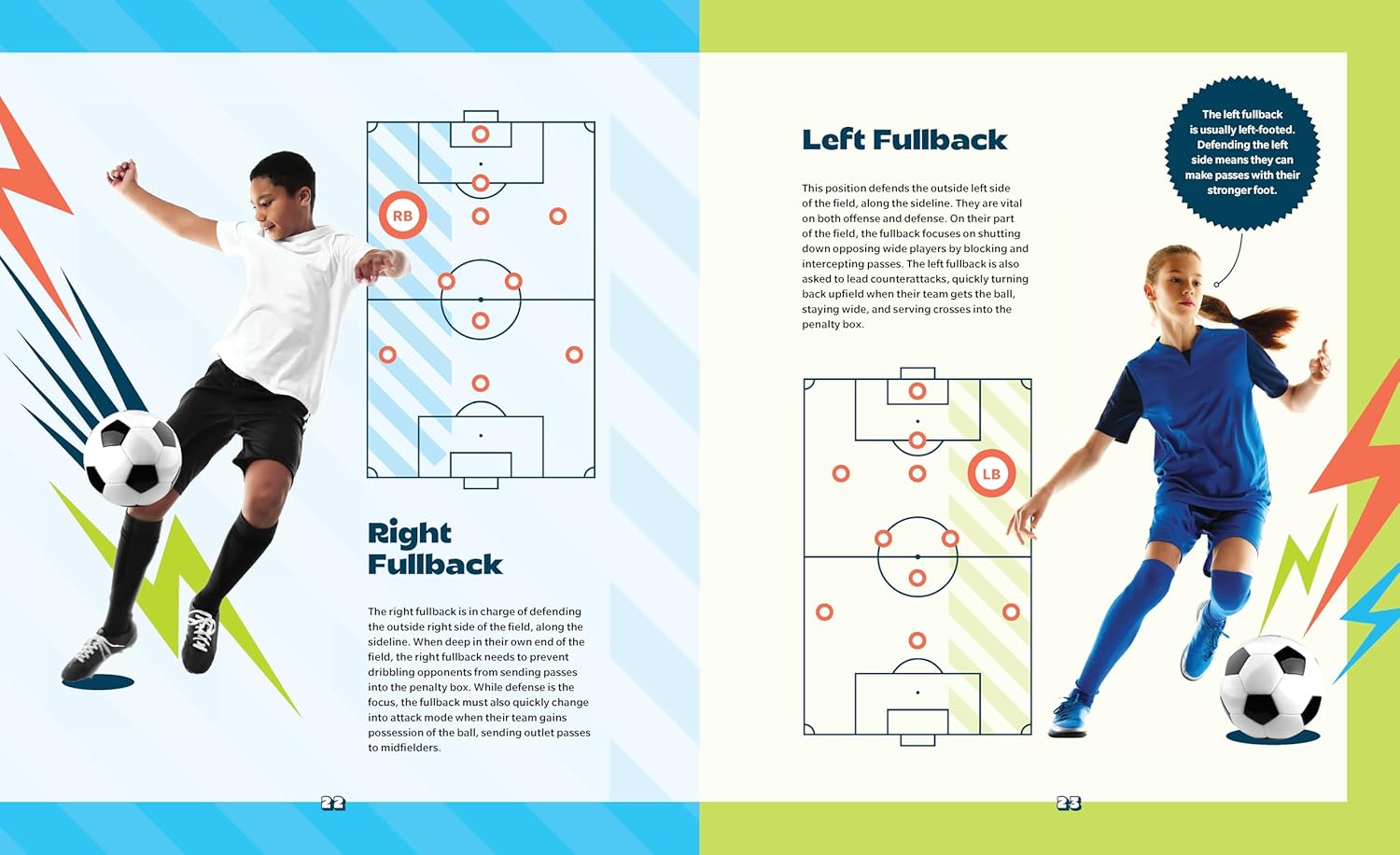 The World's Best Soccer Book
